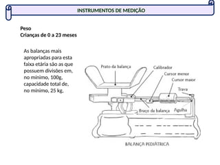 Peso
Crianças de 0 a 23 meses
As balanças mais
apropriadas para esta
faixa etária são as que
possuem divisões em,
no mínimo, 100g,
capacidade total de,
no mínimo, 25 kg,
INSTRUMENTOS DE MEDIÇÃO
 