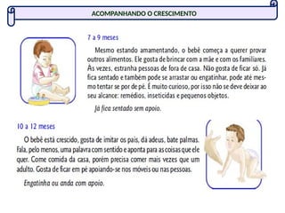 ACOMPANHANDO O CRESCIMENTO
 