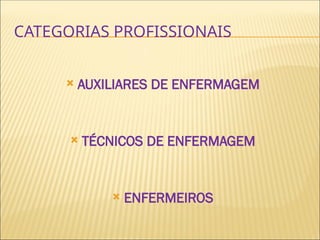 CATEGORIAS PROFISSIONAIS
 AUXILIARES DE ENFERMAGEM
 TÉCNICOS DE ENFERMAGEM
 ENFERMEIROS
 