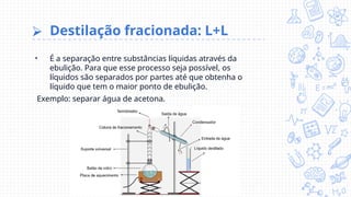 ⮚ Destilação fracionada: L+L
• É a separação entre substâncias líquidas através da
ebulição. Para que esse processo seja possível, os
líquidos são separados por partes até que obtenha o
líquido que tem o maior ponto de ebulição.
Exemplo: separar água de acetona.
 