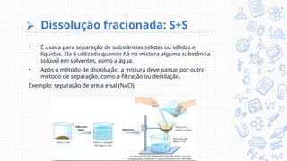 ⮚ Dissolução fracionada: S+S
• É usada para separação de substâncias sólidas ou sólidas e
líquidas. Ela é utilizada quando há na mistura alguma substância
solúvel em solventes, como a água.
• Após o método de dissolução, a mistura deve passar por outro
método de separação, como a filtração ou destilação.
Exemplo: separação de areia e sal (NaCl).
 