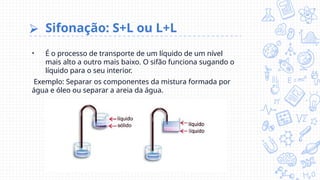 ⮚ Sifonação: S+L ou L+L
• É o processo de transporte de um líquido de um nível
mais alto a outro mais baixo. O sifão funciona sugando o
líquido para o seu interior.
Exemplo: Separar os componentes da mistura formada por
água e óleo ou separar a areia da água.
 