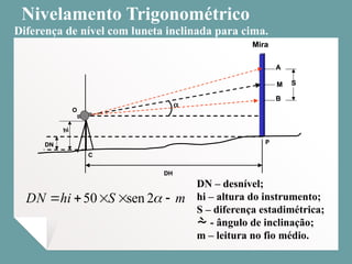 Nivelamento Trigonométrico
Mira
DH
B
A
S
M
DN
C
P
hi
O

Mira
DH
B
A
S
M
B
A
S
M
DN
C
P
hi
O

Diferença de nível com luneta inclinada para cima.
m
S
hi
DN 



 
2
sen
50
DN – desnível;
hi – altura do instrumento;
S – diferença estadimétrica;
 - ângulo de inclinação;
m – leitura no fio médio.
 