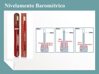 Nivelamento Barométrico
 