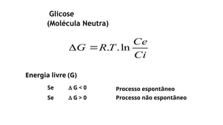 Ci
Ce
T
R
G ln
.
.


Glicose
(Molécula Neutra)
Energia livre (G)
Processo espontâneo
Se D G < 0
Se D G > 0 Processo não espontâneo
 
