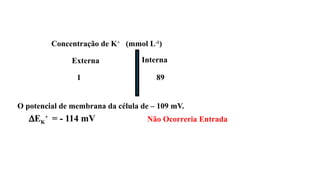 O potencial de membrana da célula de – 109 mV.
DEK
+
= - 114 mV Não Ocorreria Entrada
Concentração de K+
(mmol L-1
)
Externa Interna
1 89
 