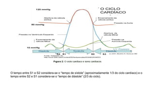 O tempo entre S1 e S2 considera-se o “tempo de sístole” (aproximadamente 1/3 do ciclo cardíaco) e o
tempo entre S2 e S1 considera-se o “tempo de diástole” (2/3 do ciclo).
 