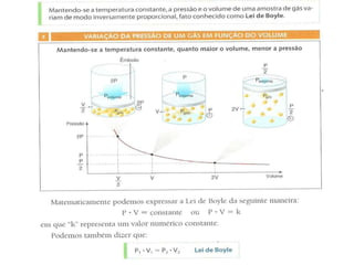 Aula 2   2º ano - gases