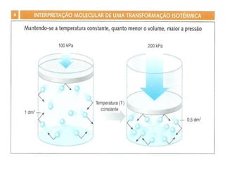 Aula 2   2º ano - gases