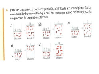 Aula 2   2º ano - gases