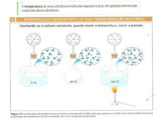 Aula 2   2º ano - gases
