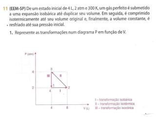Aula 2   2º ano - gases