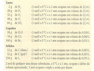Aula 2   2º ano - gases