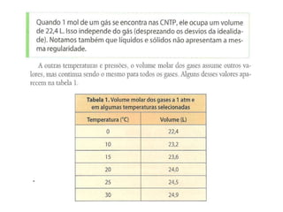 Aula 2   2º ano - gases