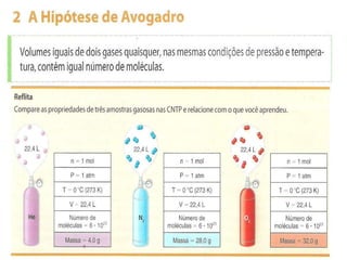 Aula 2   2º ano - gases