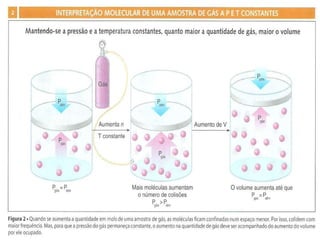 Aula 2   2º ano - gases