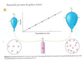 Aula 2   2º ano - gases