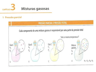 Aula 2   2º ano - gases