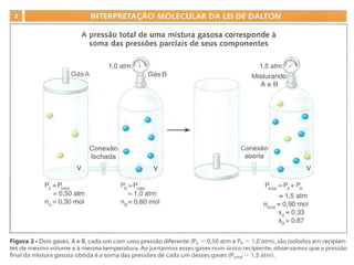 Aula 2   2º ano - gases