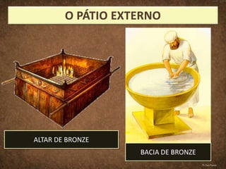 ALTAR DE BRONZE
BACIA DE BRONZE
Pr.Davi Passos
 