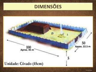 Aprox. 45 m
Aprox. 22.5 m
Pr.Davi Passos
 