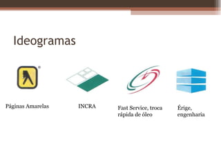 Ideogramas Páginas Amarelas INCRA Fast Service, troca  rápida de óleo Érige,  engenharia 