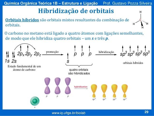 Aula 2 3 estrutura, ligação, hibridização