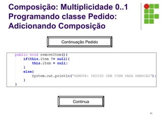 Composição: Multiplicidade 0..1
Programando classe Pedido:
Adicionando Composição
11
Continuação Pedido
Continua
 