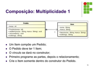 Composição: Multiplicidade 1
 Um Item compõe um Pedido;
 O Pedido deve ter 1 Item;
 O vínculo se dará no construtor;
 Primeiro programe as partes, depois o relacionamento;
 Crie o Item somente dentro do construtor do Pedido.
15
 