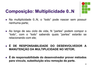 Composição: Multiplicidade 0..N
 Na multiplicidade 0..N, o “todo” pode nascer sem possuir
nenhuma parte;
 Ao longo de seu ciclo de vida, N “partes” podem compor o
“todo”, com o “todo” sabendo quais “partes” estarão se
relacionando com ele;
 É DE RESPONSABILIDADE DO DESENVOLVEDOR A
MANUTENÇÃO DA MULTIPLICIDADE NO VETOR;
 É de responsabilidade do desenvolvedor prover métodos
para vínculo, substituição e/ou remoção da parte.
20
 