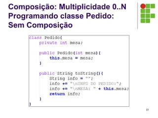 Composição: Multiplicidade 0..N
Programando classe Pedido:
Sem Composição
23
 