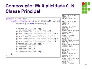 Composição: Multiplicidade 0..N
Classe Principal
25
 