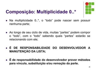 Composição: Multiplicidade 0..*
 Na multiplicidade 0..*, o “todo” pode nascer sem possuir
nenhuma parte;
 Ao longo de seu ciclo de vida, muitas “partes” podem compor
o “todo”, com o “todo” sabendo quais “partes” estarão se
relacionando com ele;
 É DE RESPONSABILIDADE DO DESENVOLVEDOR A
MANUTENÇÃO DA LISTA;
 É de responsabilidade do desenvolvedor prover métodos
para vínculo, substituição e/ou remoção da parte.
26
 