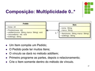 Composição: Multiplicidade 0..*
 Um Item compõe um Pedido;
 O Pedido pode ter muitos Itens;
 O vínculo se dará no método addItem;
 Primeiro programe as partes, depois o relacionamento;
 Crie o Item somente dentro do método de vínculo.
27
 