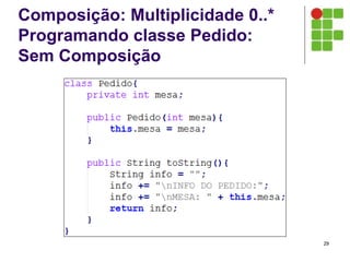 Composição: Multiplicidade 0..*
Programando classe Pedido:
Sem Composição
29
 
