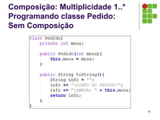 Composição: Multiplicidade 1..*
Programando classe Pedido:
Sem Composição
35
 