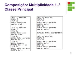 Composição: Multiplicidade 1..*
Classe Principal
38
 
