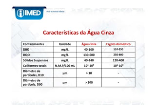 h                
K                     
YK                     
^     ^                 
                 EDW       

          

          
 