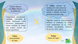 Quando falamos
em clima olhamos
as médias de:
O tempo consiste na
mudança de curto prazo da
atmosfera, que pode ser de
minuto a minuto, de hora
em hora ou de dia a dia.
temperatura; precipitação,
umidade, velocidade do
vento, fenômenos como
nevoeiros, tempestades e
outras medidas do tempo
que podem ocorrer em
locais específicos.
Algumas variáveis meteorológicas
definem as condições do tempo
como temperatura do ar, vento,
umidade, precipitação, cobertura
de nuvens, entre outras.
X
Clima
personalidade
do lugar
Tempo
humor do lugar
 