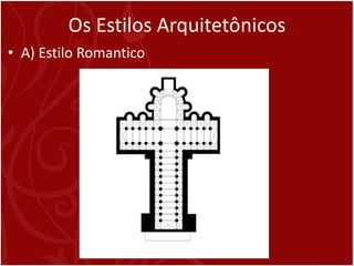 Os Estilos Arquitetônicos A) Estilo Romantico 