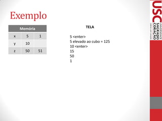 Exemplo
    Memória                 TELA

x      5      1    5 <enter>
y     10           5 elevado ao cubo = 125
                   10 <enter>
z     50      51   15
                   50
                   1
 