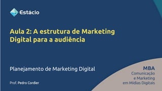 Aula 2: A estrutura de Marketing
Digital para a audiência
Planejamento de Marketing Digital
 