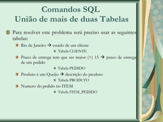 Comandos SQL  União de mais de duas Tabelas Para resolver este problema será preciso usar as seguintes tabelas: Rio de Janeiro    estado de um cliente  Tabela CLIENTE Prazo de entrega tem que ser maior (>) 15    prazo de entrega de um pedido Tabela PEDIDO Produto é um Queijo    descrição do produto Tabela PRODUTO Numero do pedido no ITEM  Tabela ITEM_PEDIDO 