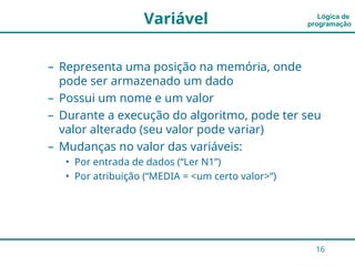 Introdução Completa à Lógica de Programação e Algoritmos | PPT