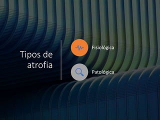 Tipos de
atrofia
Fisiológica
Patológica
 