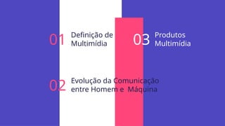 01
02
03
Definição de
Multimídia
Evolução da Comunicação
entre Homem e Máquina
Produtos
Multimídia
 