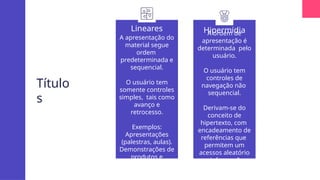 Título
s
A ordem de
apresentação é
determinada pelo
usuário.
O usuário tem
controles de
navegação não
sequencial.
Derivam-se do
conceito de
hipertexto, com
encadeamento de
referências que
permitem um
acessos aleatório
as informações.
A apresentação do
material segue
ordem
predeterminada e
sequencial.
O usuário tem
somente controles
simples, tais como
avanço e
retrocesso.
Exemplos:
Apresentações
(palestras, aulas).
Demonstrações de
produtos e
conceitos.
Hipermidia
Lineares
 