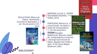BIBLIOGRAFI
MARTINO, Luis M. S.. TEORIA
DAS MIDIAS DIGITAIS. 1ª ed. :
VOZES, 2014.
PAULA FILHO, Wilson de
Pádua. Multimídia:
Conceitos e Aplicações. 2.
ed. Rio de Janeiro: LTC,
2014.
FOROUZAN, Behrouz A.. A
comunicação de dados e
redes de computadores.
1ª ed. Rio de Janeiro:
McGraw
COMER, Douglas;
BARCELLOS, Marinho. Redes
de Computadores e Internet
: abrange transmissão de
dados, ligação inter-redes e
web.. 4ª ed. Porto Alegre:
Bookman, 2007.
 