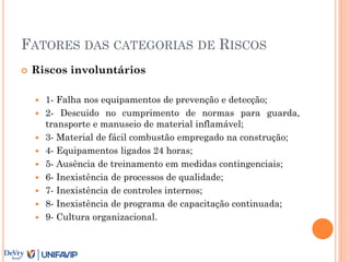 FATORES DAS CATEGORIAS DE RISCOS
 Riscos involuntários
 1- Falha nos equipamentos de prevenção e detecção;
 2- Descuido no cumprimento de normas para guarda,
transporte e manuseio de material inflamável;
 3- Material de fácil combustão empregado na construção;
 4- Equipamentos ligados 24 horas;
 5- Ausência de treinamento em medidas contingenciais;
 6- Inexistência de processos de qualidade;
 7- Inexistência de controles internos;
 8- Inexistência de programa de capacitação continuada;
 9- Cultura organizacional.
 
