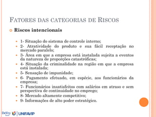 FATORES DAS CATEGORIAS DE RISCOS
 Riscos intencionais
 1- Situação do sistema de controle interno;
 2- Atratividade do produto e sua fácil receptação no
mercado paralelo;
 3- Área em que a empresa está instalada sujeita a eventos
da natureza de proporções catastróficas;
 4- Situação da criminalidade na região em que a empresa
está instalada;
 5- Sensação de impunidade;
 6- Pagamento efetuado, em espécie, aos funcionários da
empresa;
 7- Funcionários insatisfeitos com salários em atraso e sem
perspectiva de continuidade no emprego;
 8- Mercado altamente competitivo;
 9- Informações de alto poder estratégico.
 